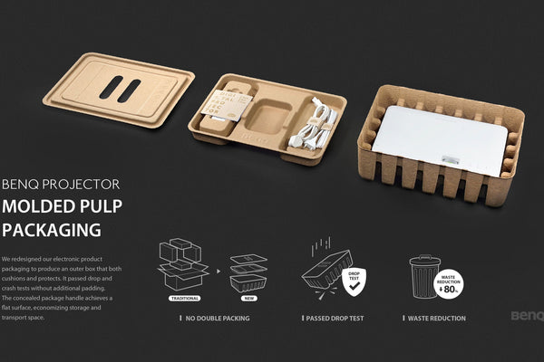 Green Revolution in Molded Pulp: New Eco-Friendly Projector Molded Pulp Unveiled