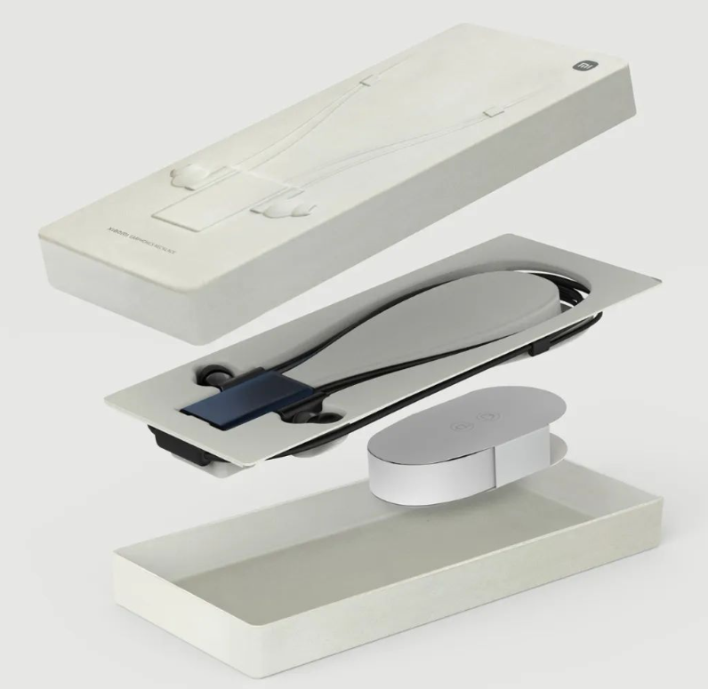 Redefining Sustainability in Electronics with Innovative Packaging Solutions